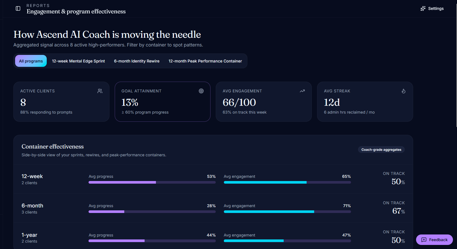 ANALYTICS